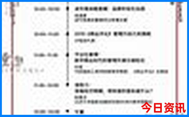 青岛旅游费用大概多少
